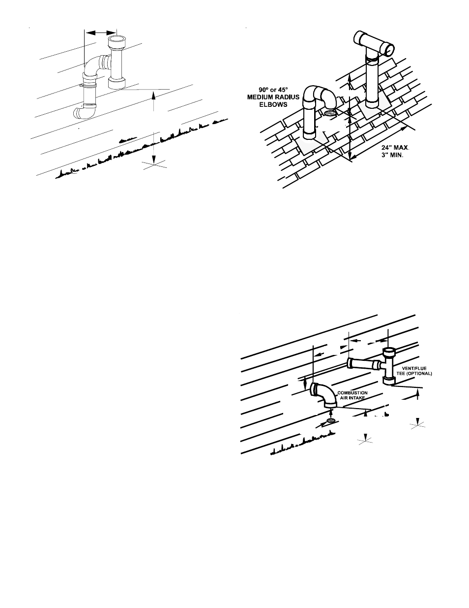 Goodman Mfg GAS-FIRED WARM AIR FURNACE GKS9 User Manual | Page 17 / 40