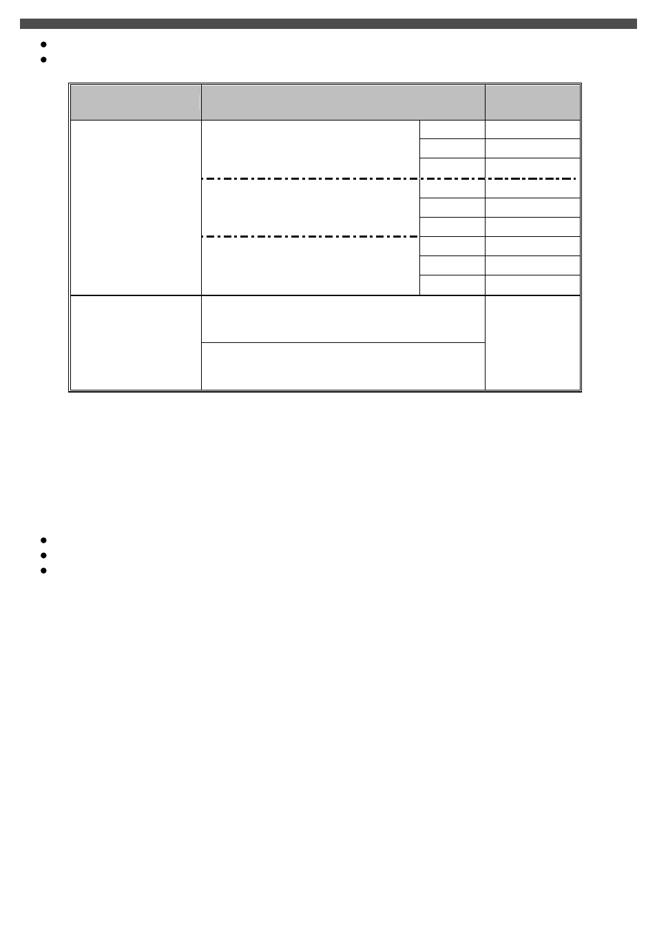 Goodman Mfg G-SHOT 3029TFT User Manual | Page 3 / 40