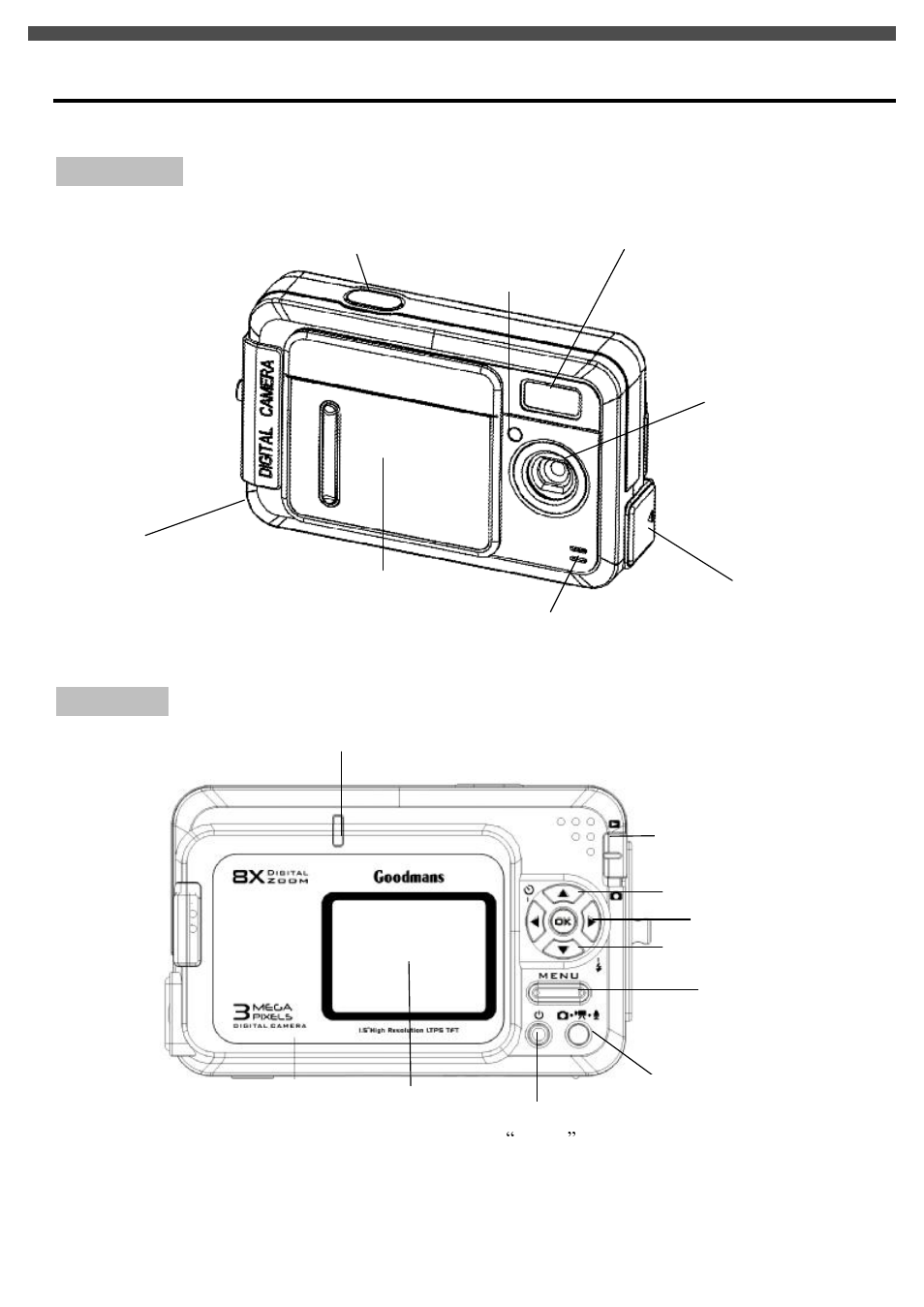 Identifying the parts, Front view, Rear view | Goodman Mfg G-SHOT 3029TFT User Manual | Page 7 / 40