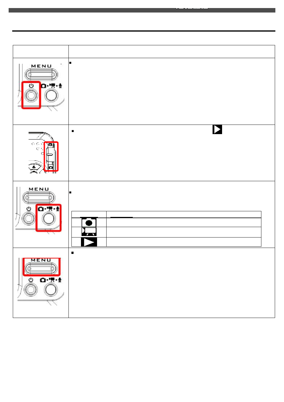 Control button functions | Goodman Mfg G-SHOT 3029TFT User Manual | Page 8 / 40