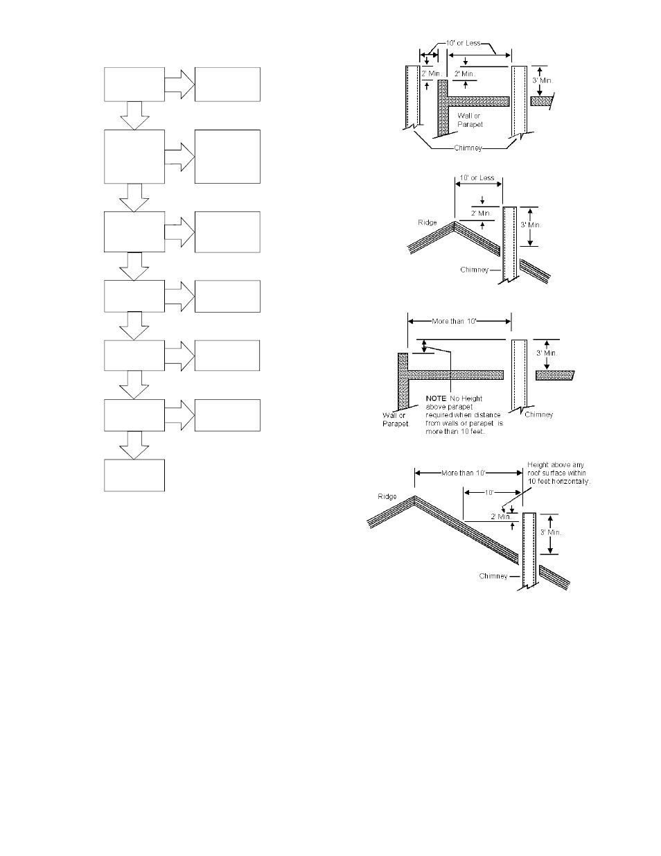 2 - a, 1 - p | Goodman Mfg GHS8 User Manual | Page 12 / 32