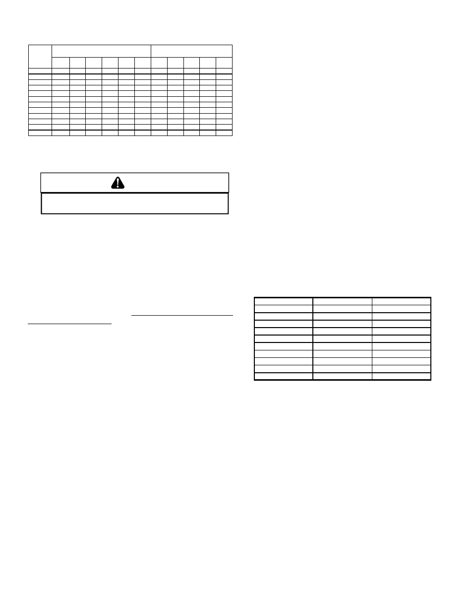 X. circulating air and filters, Warning, Refer to timing charts for sequencing | Goodman Mfg GHS8 User Manual | Page 21 / 32