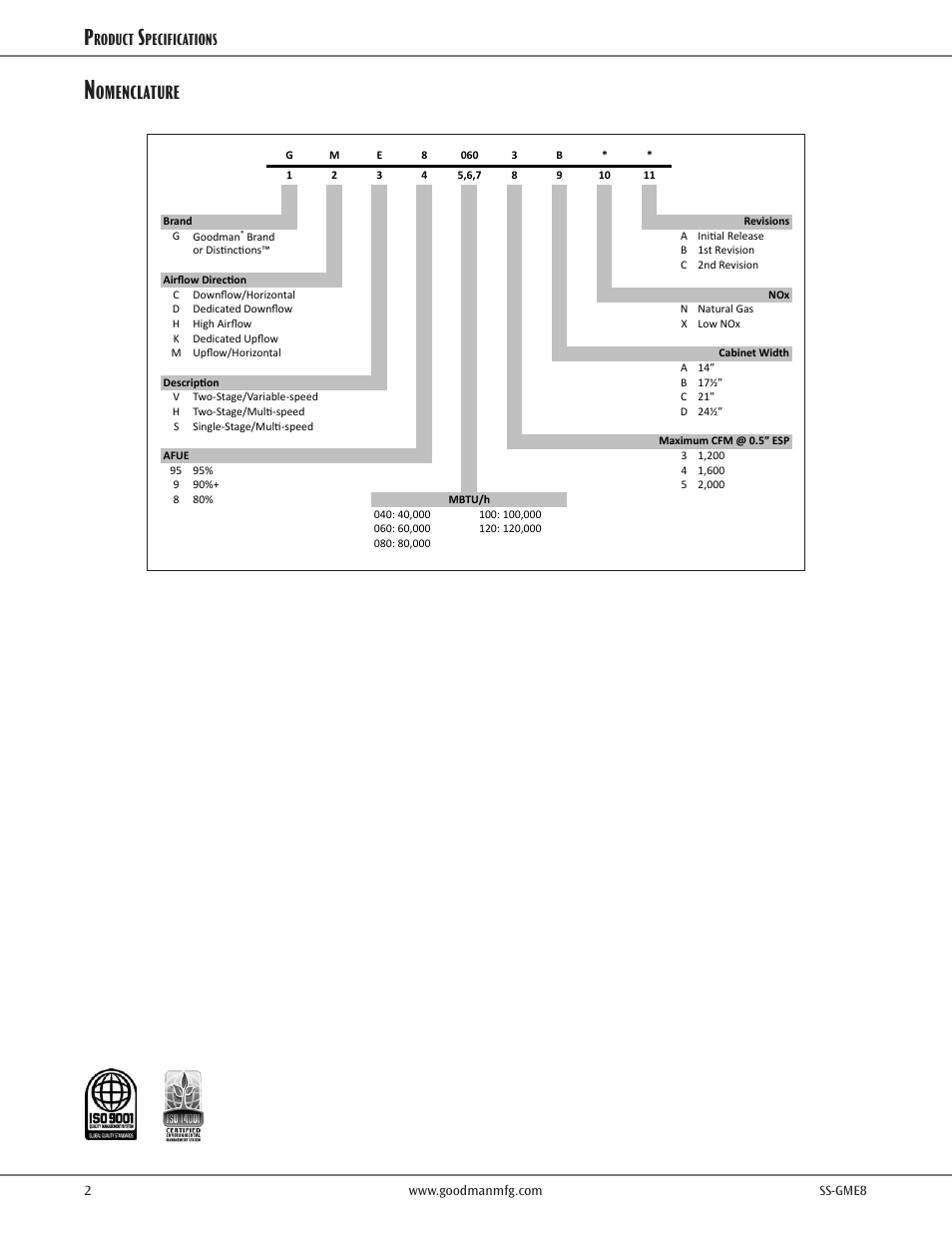 Omenclature, Roduct, Pecifications | Goodman Mfg SS-GME8 User Manual | Page 2 / 8