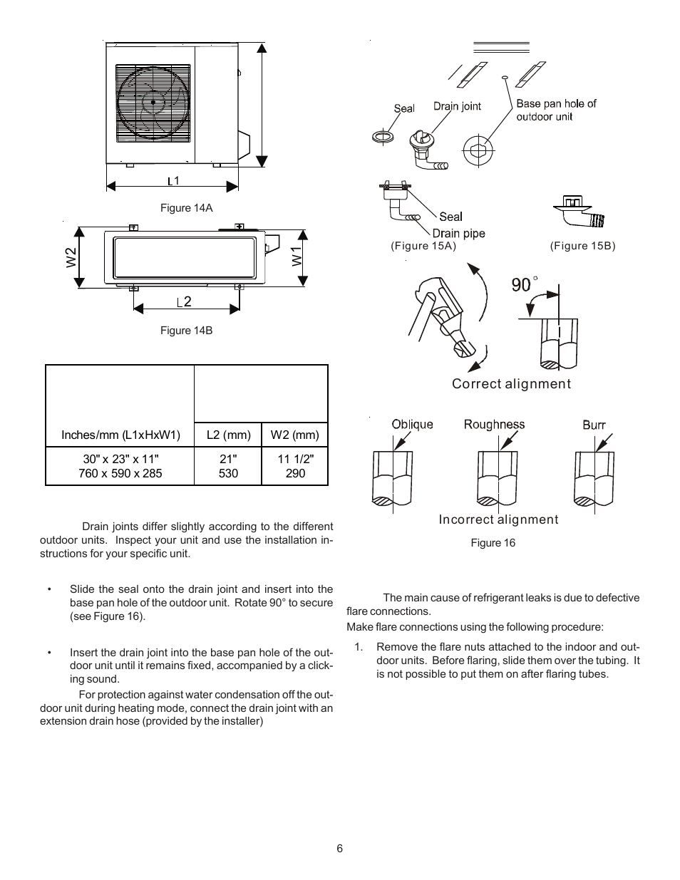 Goodman Mfg Split Type Room Air Conditioner and Heat Pump 000 &12 User Manual | Page 6 / 12