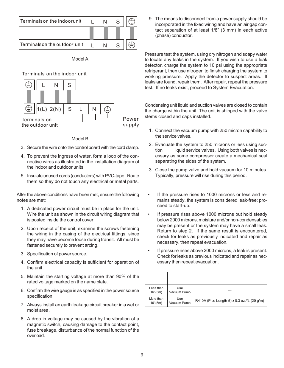 L n s, Leak testing (nitrogen or nitrogen-traced), System evacuation | Goodman Mfg Split Type Room Air Conditioner and Heat Pump 000 &12 User Manual | Page 9 / 12