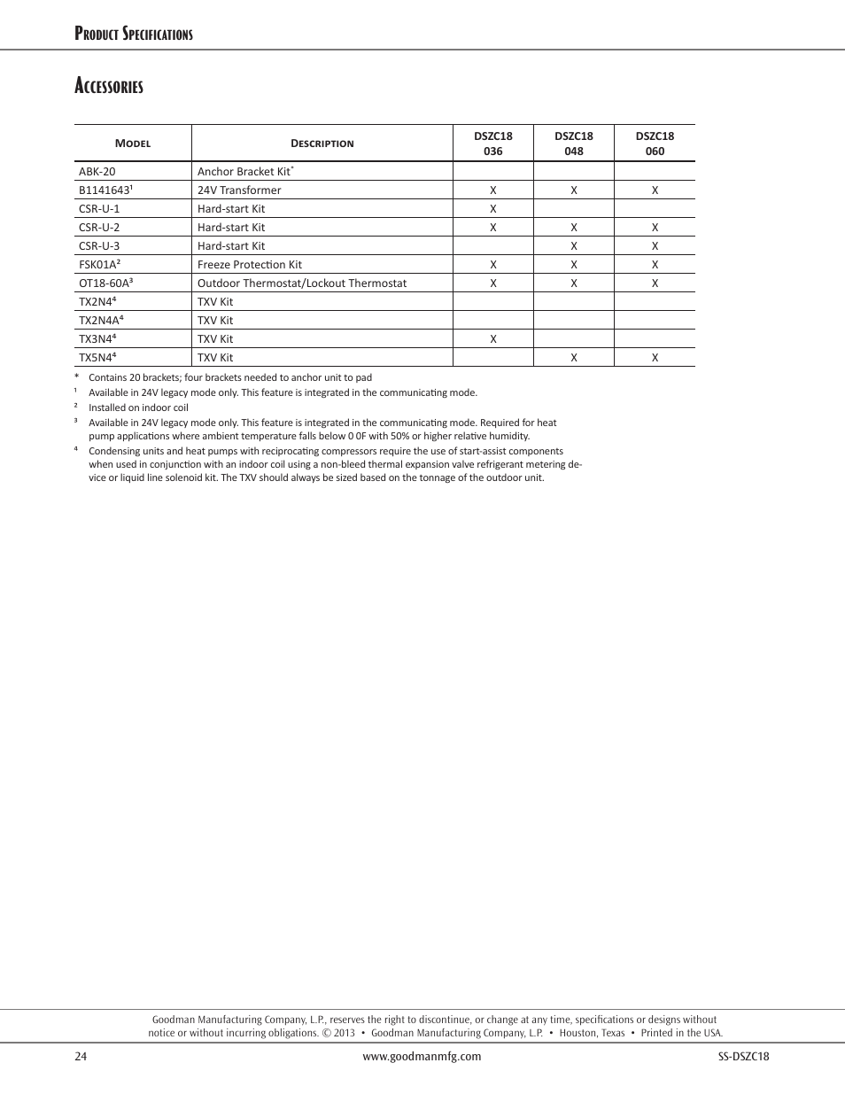 Accessories, Ccessories | Goodman Mfg SS-DSZC18 User Manual | Page 24 / 24