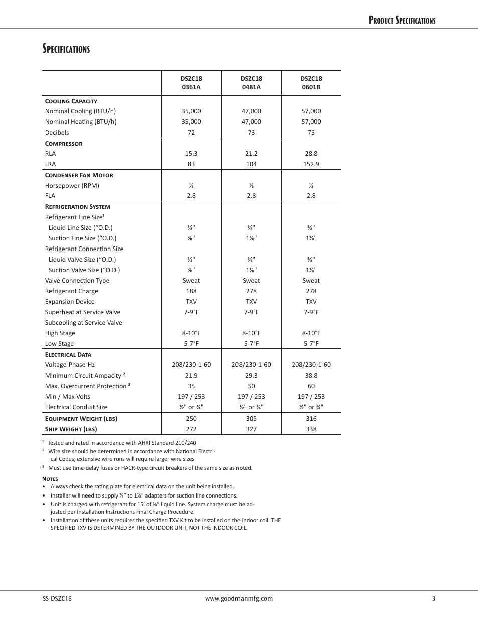 Product specifications, Pecifications | Goodman Mfg SS-DSZC18 User Manual | Page 3 / 24