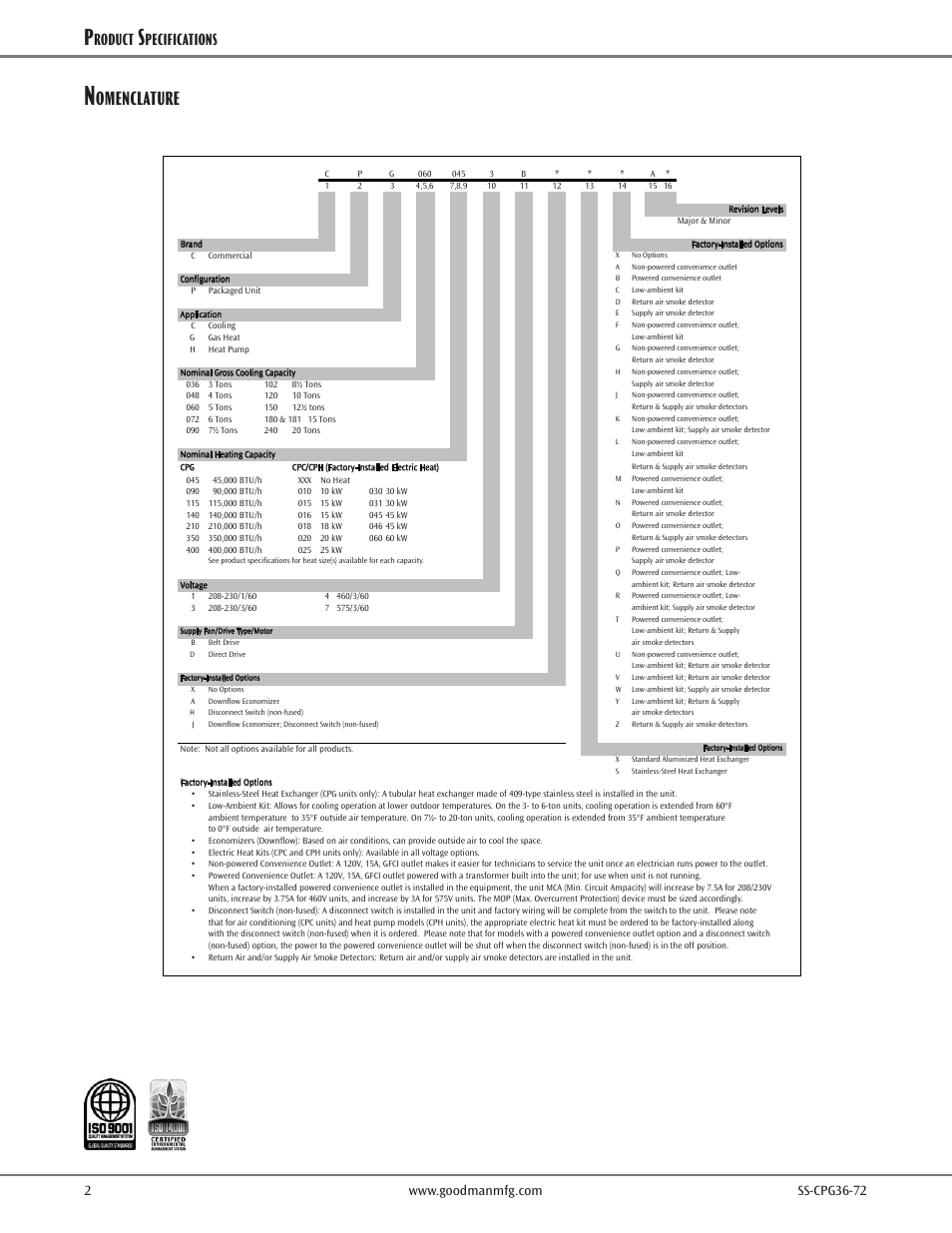 Nomenclature, Omenclature, Roduct | Pecifications | Goodman Mfg SS-CPG36-72 User Manual | Page 2 / 44