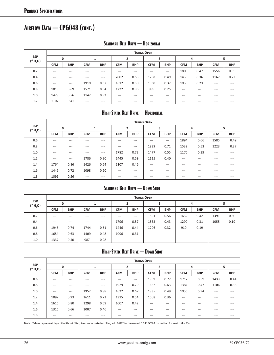 Cpg048, Irflow, Cont | Goodman Mfg SS-CPG36-72 User Manual | Page 26 / 44