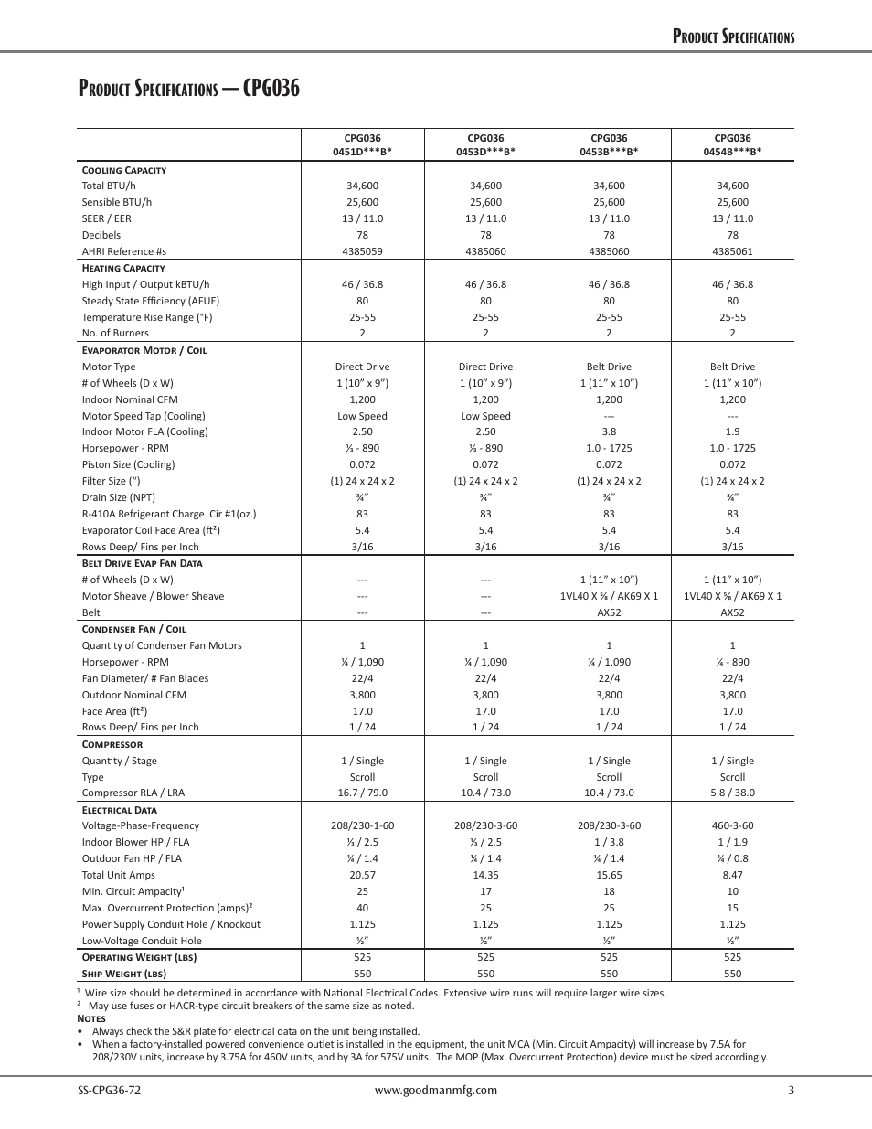 Product specs, Cpg036, Roduct | Pecifications | Goodman Mfg SS-CPG36-72 User Manual | Page 3 / 44