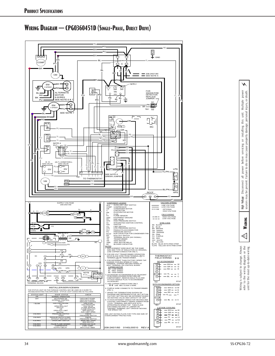 Wiring diagrams, Iring, Iagram | Ingle, Hase, Irect, Rive, Roduct, Pecifications, Arnin g | Goodman Mfg SS-CPG36-72 User Manual | Page 34 / 44