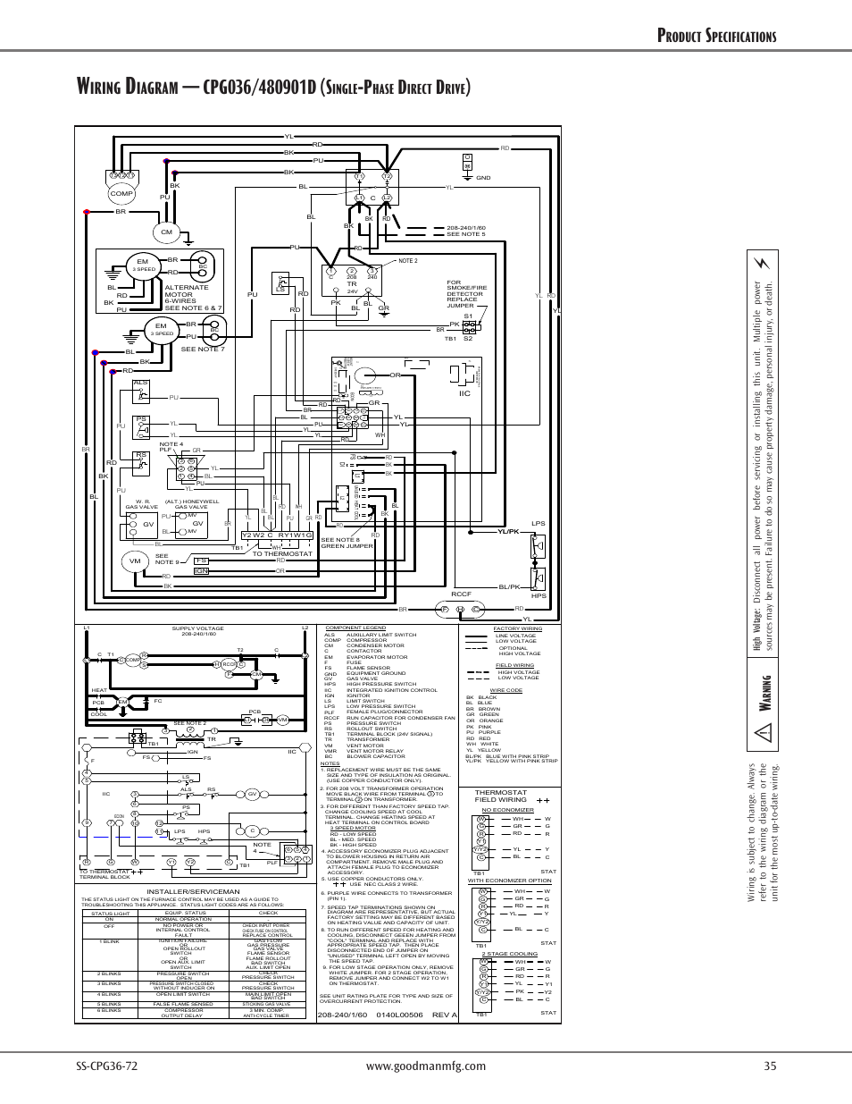 Iring, Iagram, Roduct | Pecifications, Ingle, Hase, Irect, Rive, Arnin g | Goodman Mfg SS-CPG36-72 User Manual | Page 35 / 44