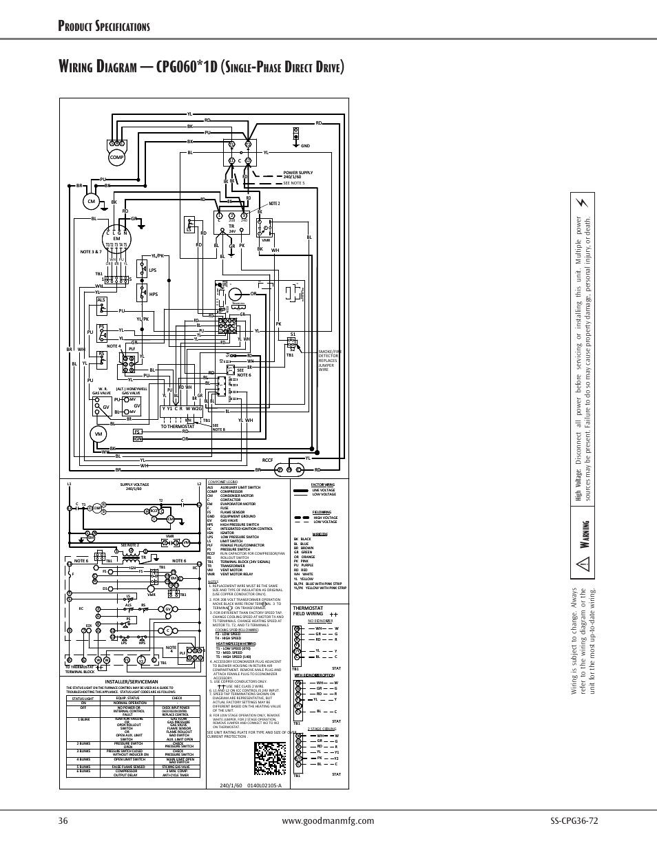 Cpg060*1d (s, Iring, Iagram | Ingle, Hase, Irect, Rive, Roduct, Pecifications, Arnin g | Goodman Mfg SS-CPG36-72 User Manual | Page 36 / 44