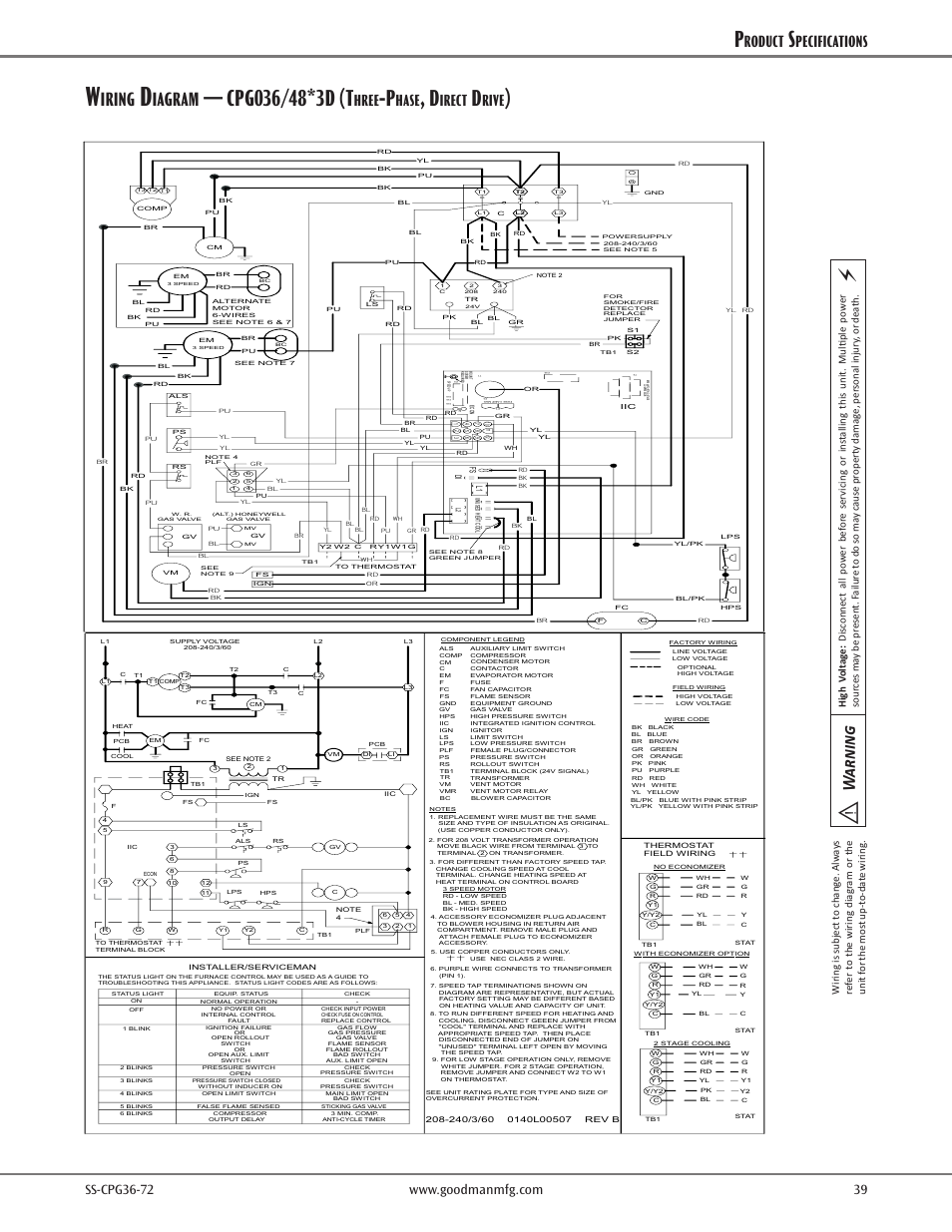 Iring, Iagram, Warning | Roduct, Pecifications, Hree, Hase, Irect, Rive, C2 2 | Goodman Mfg SS-CPG36-72 User Manual | Page 39 / 44