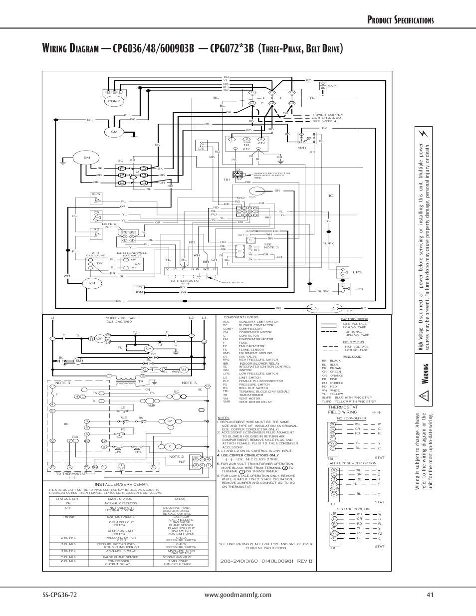 Cpg072*3b (t, Iring, Iagram | Hree, Hase, Rive, Roduct, Pecifications, Arnin g | Goodman Mfg SS-CPG36-72 User Manual | Page 41 / 44