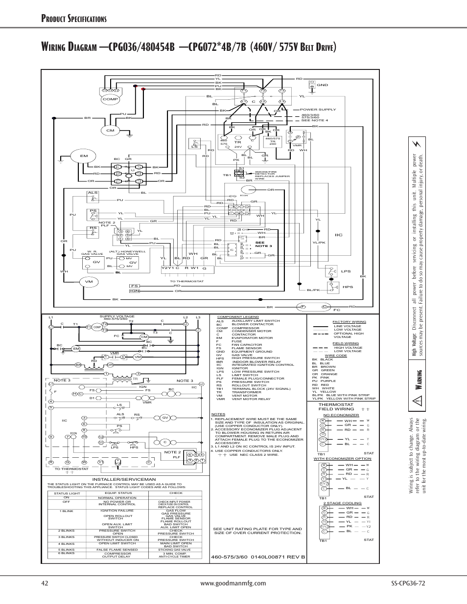 Iring, Iagram, Rive | Roduct, Pecifications, Arnin g | Goodman Mfg SS-CPG36-72 User Manual | Page 42 / 44