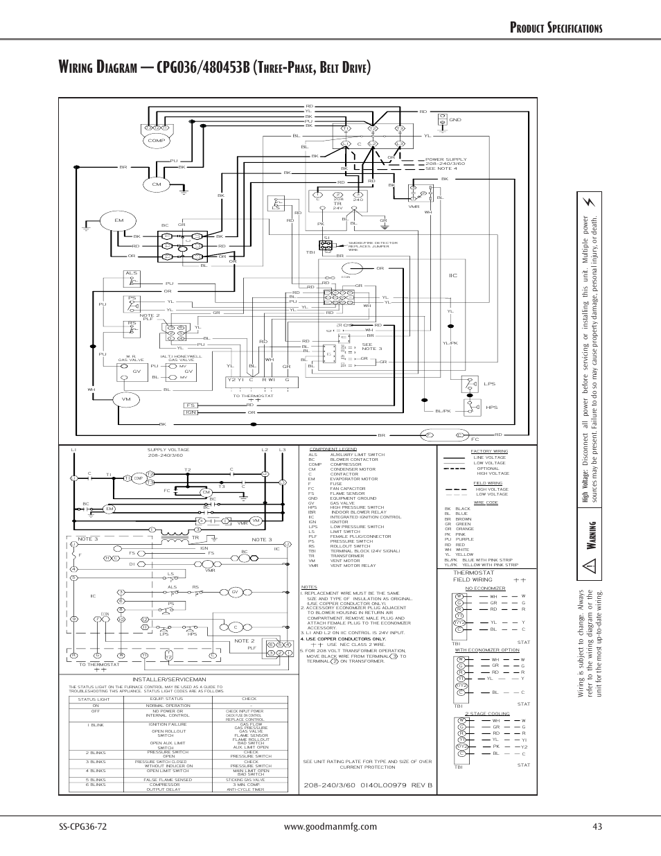 Iring, Iagram, Hree | Hase, Rive, Roduct, Pecifications, Arnin g | Goodman Mfg SS-CPG36-72 User Manual | Page 43 / 44