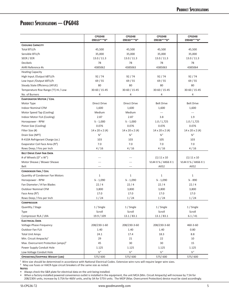 Cpg048, Roduct, Pecifications | Goodman Mfg SS-CPG36-72 User Manual | Page 5 / 44