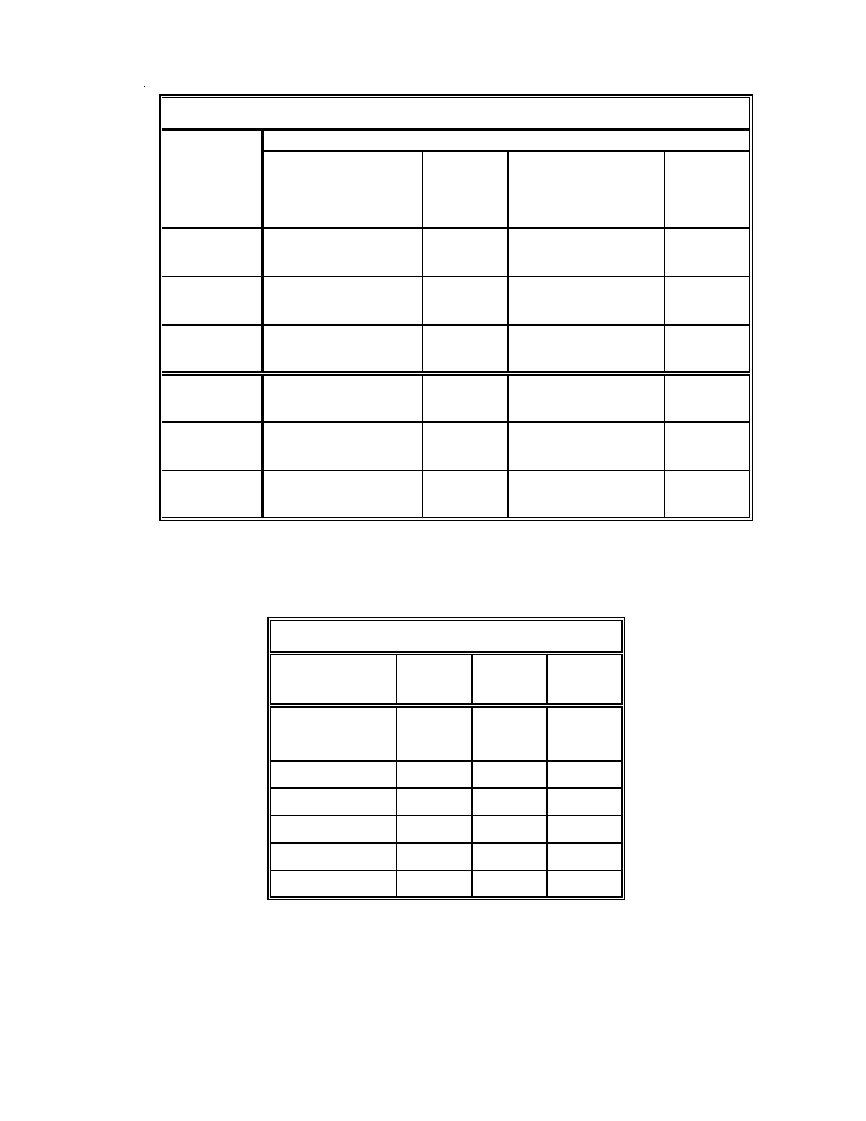 Product design | Goodman Mfg 40'' 95% Gas Furnace GCH9 User Manual | Page 7 / 16