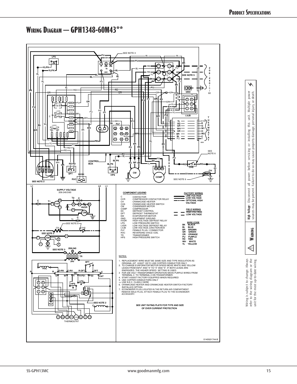Iring, Iagram, Roduct | Pecifications, Arning | Goodman Mfg SS-GPH13MC User Manual | Page 15 / 16