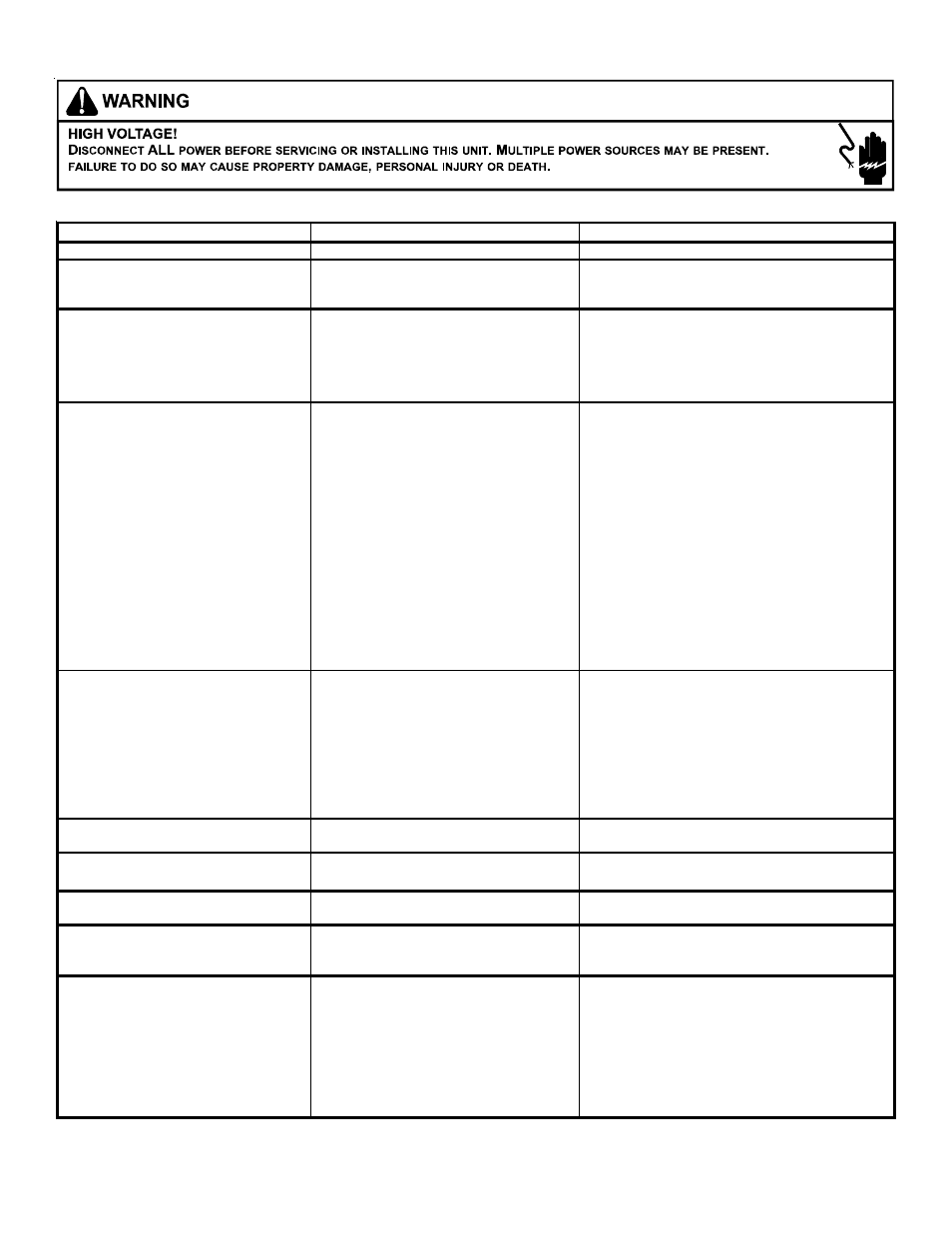 Troubleshooting chart | Goodman Mfg IO - 395 User Manual | Page 14 / 16
