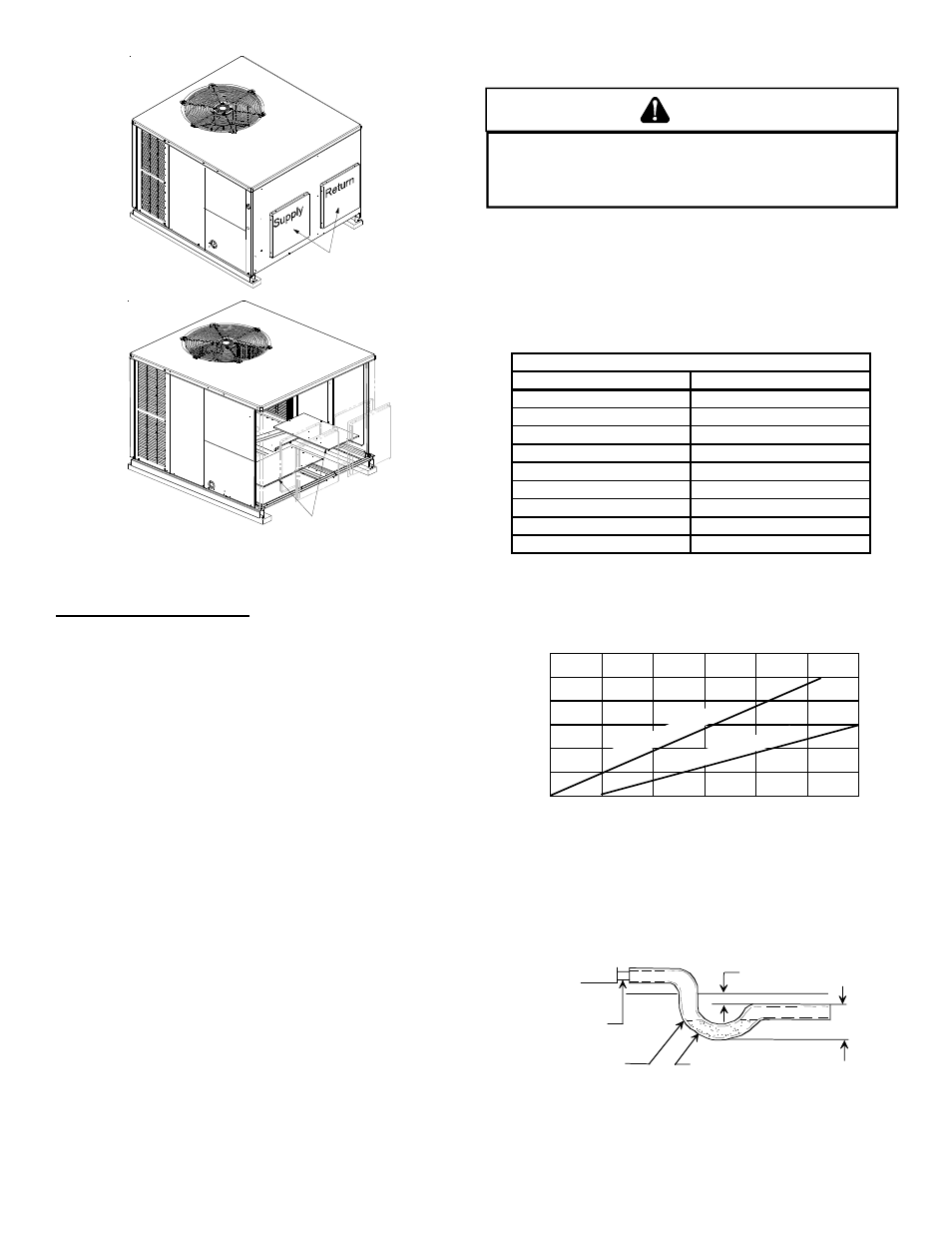 Piping c, Caution | Goodman Mfg IO - 395 User Manual | Page 6 / 16