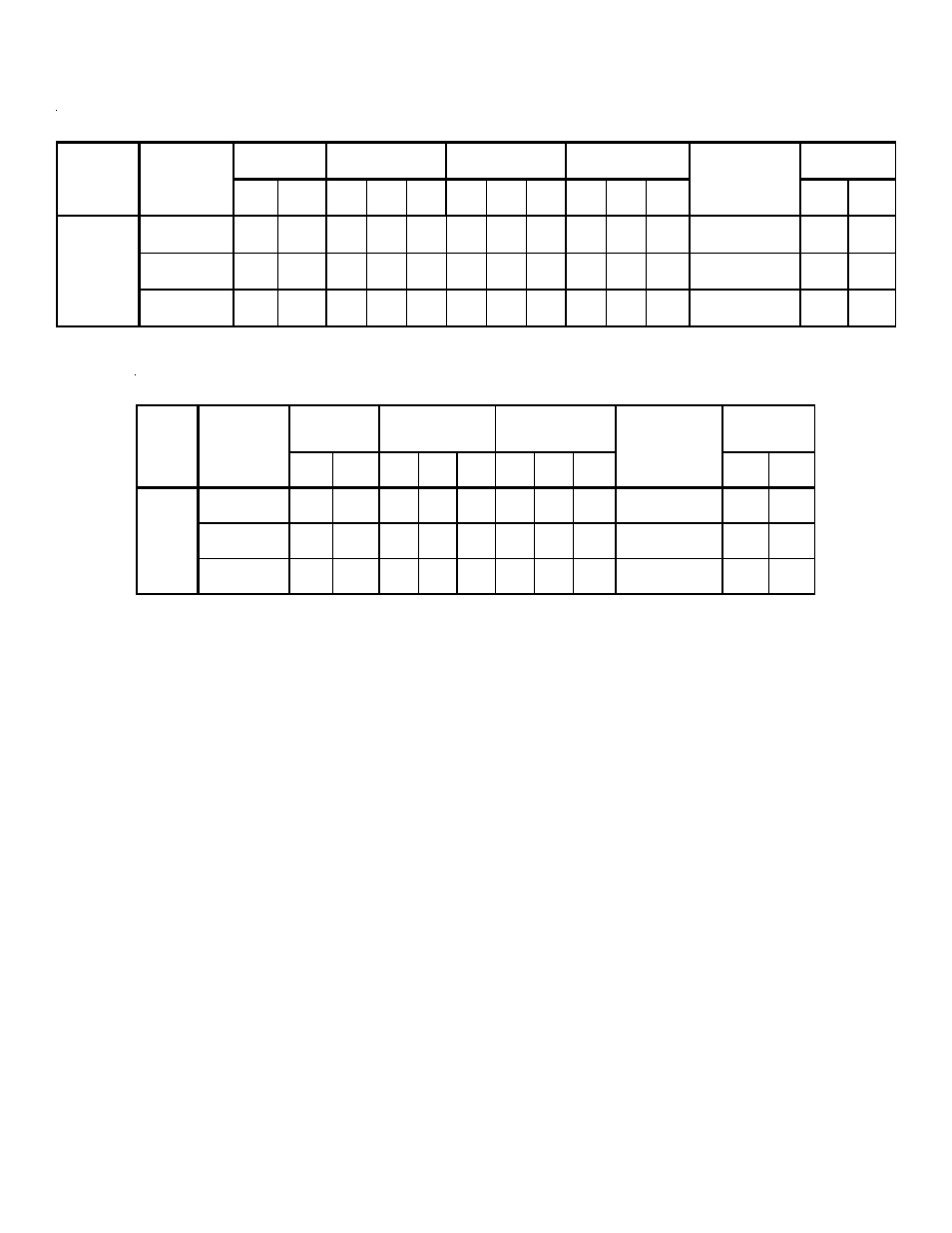 Appendix b electrical data | Goodman Mfg ANSI Z21.47CSA-2.3 User Manual | Page 26 / 32
