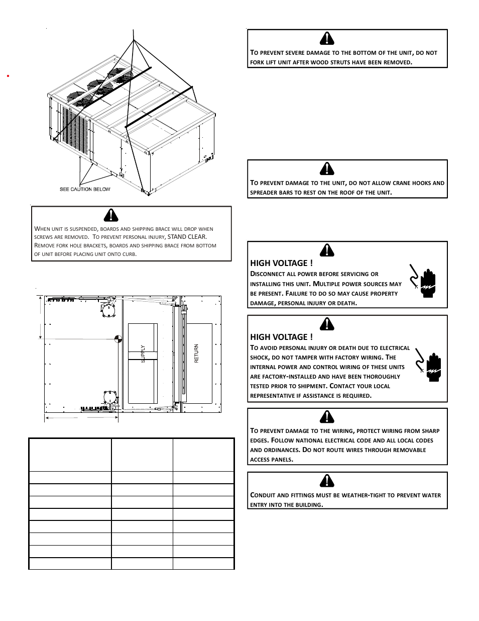 High voltage, Electrical wiring | Goodman Mfg ANSI Z21.47CSA-2.3 User Manual | Page 8 / 32