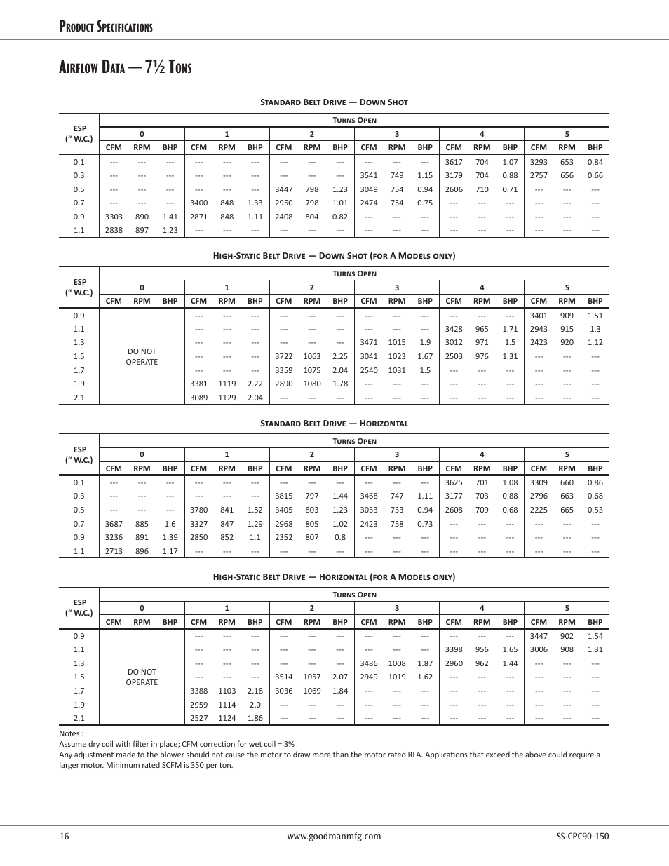 Airflow data, 7½ t, Irflow | Roduct, Pecifications | Goodman Mfg CPC CONVERCIAL SS-CPC90-150 User Manual | Page 16 / 32