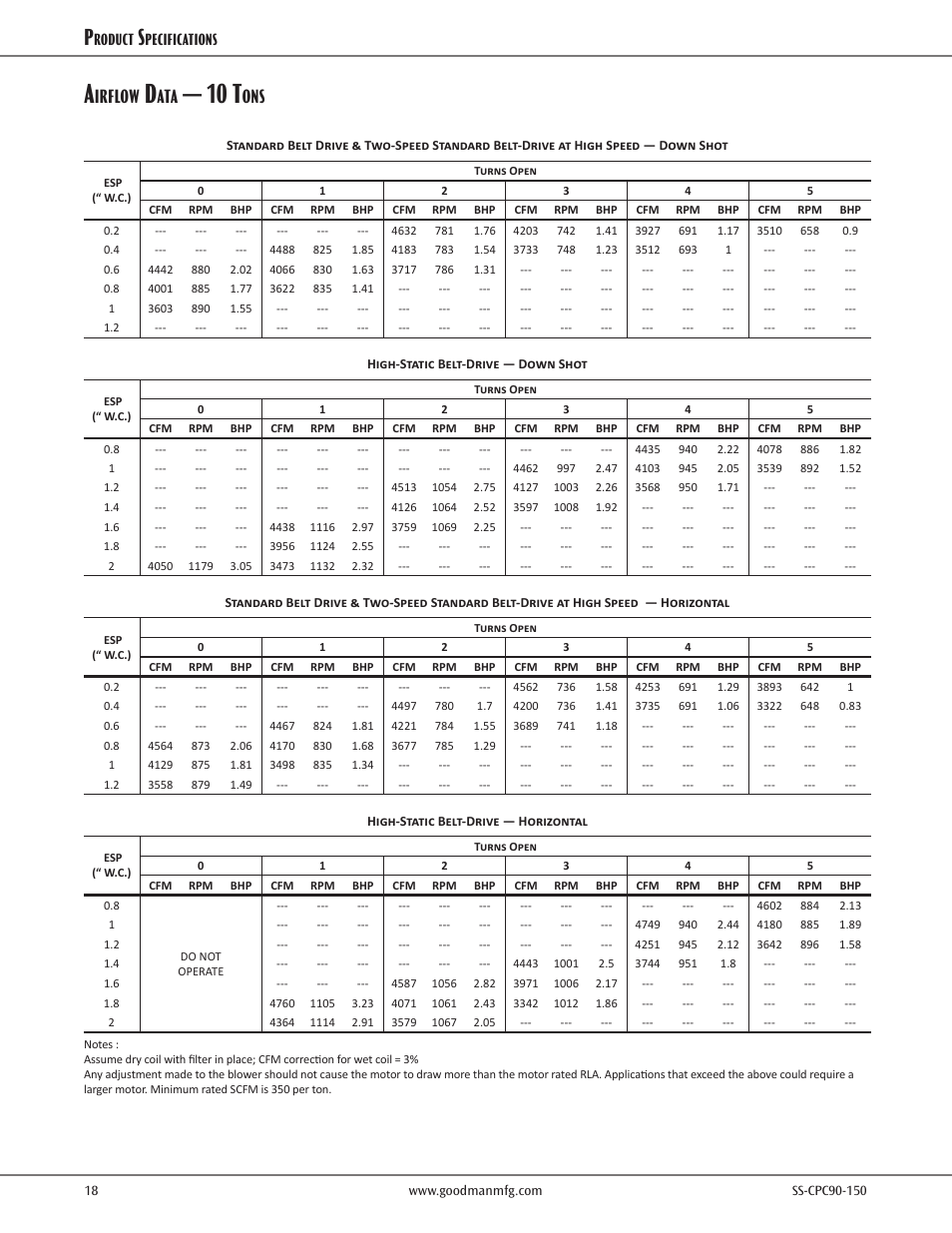 10 t, Irflow, Roduct | Pecifications | Goodman Mfg CPC CONVERCIAL SS-CPC90-150 User Manual | Page 18 / 32
