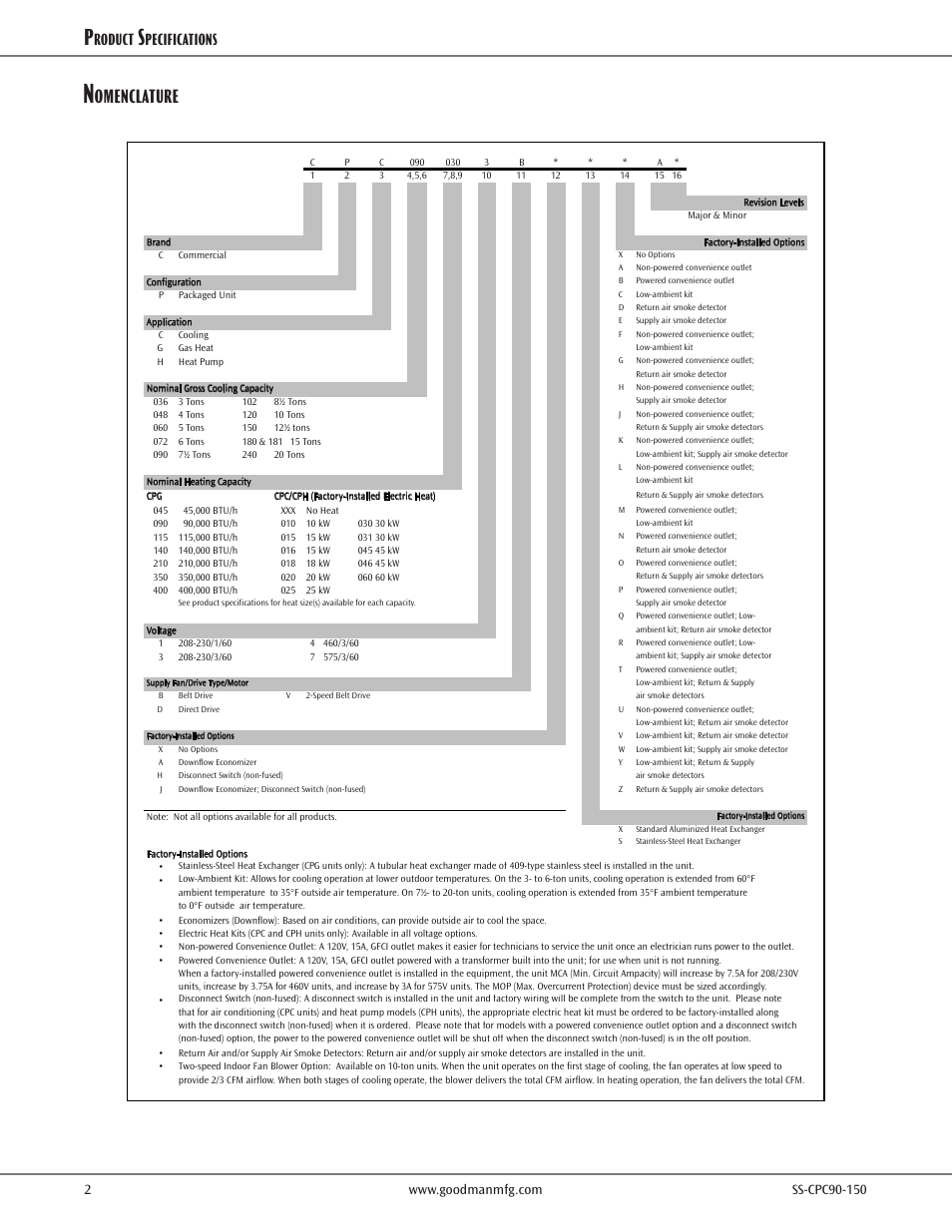 Nomenclature, Omenclature, Roduct | Pecifications | Goodman Mfg CPC CONVERCIAL SS-CPC90-150 User Manual | Page 2 / 32