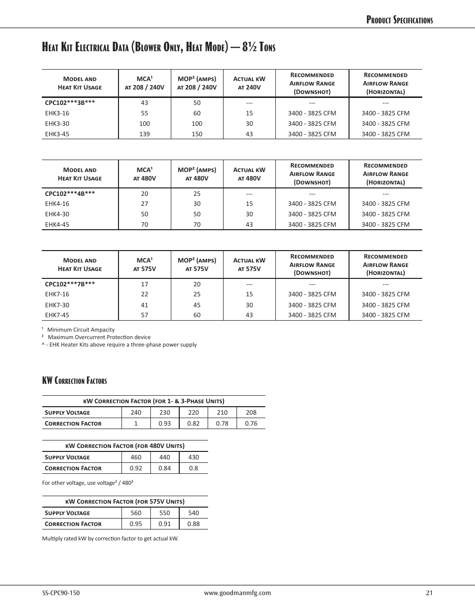 8½ t, Kw c, Lectrical | Lower | Goodman Mfg CPC CONVERCIAL SS-CPC90-150 User Manual | Page 21 / 32