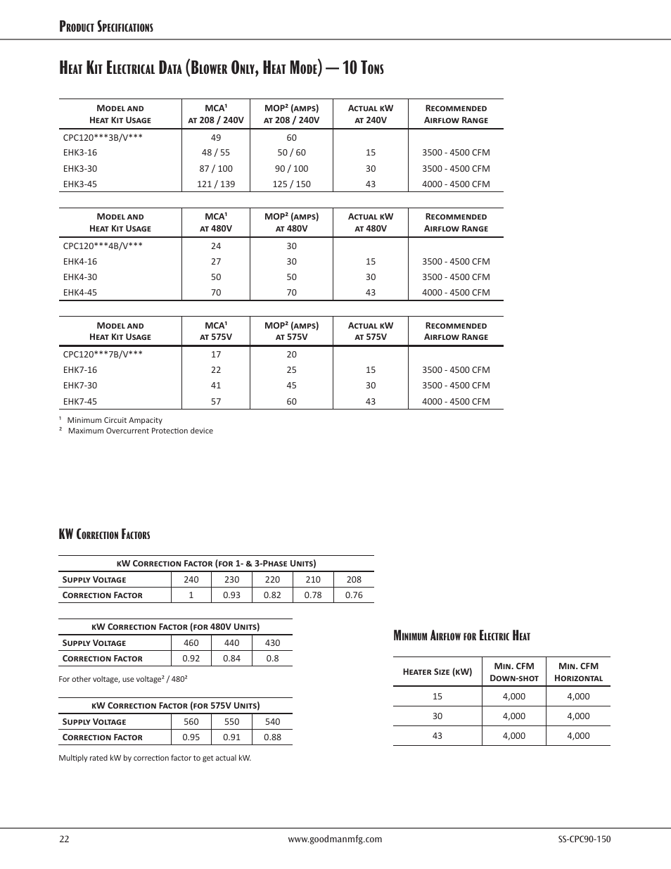 10 t, Kw c, Lectrical | Lower | Goodman Mfg CPC CONVERCIAL SS-CPC90-150 User Manual | Page 22 / 32