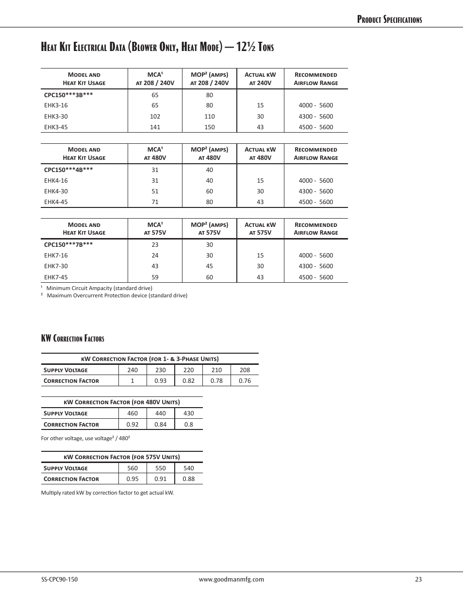 12½ t, Kw c, Lectrical | Lower | Goodman Mfg CPC CONVERCIAL SS-CPC90-150 User Manual | Page 23 / 32