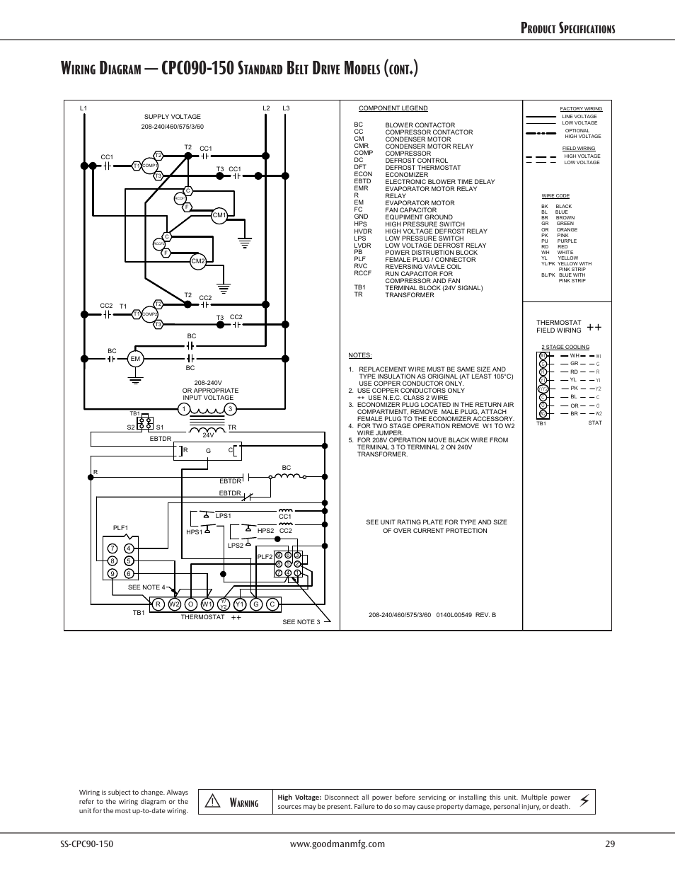 Iring, Iagram, Tandard | Rive, Odels, Cont, Roduct, Pecifications | Goodman Mfg CPC CONVERCIAL SS-CPC90-150 User Manual | Page 29 / 32