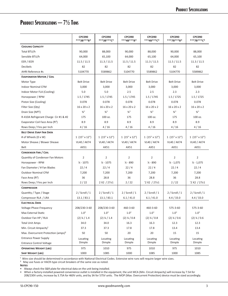 Product specs — 7½ tons, 7½ t, Roduct | Pecifications | Goodman Mfg CPC CONVERCIAL SS-CPC90-150 User Manual | Page 3 / 32