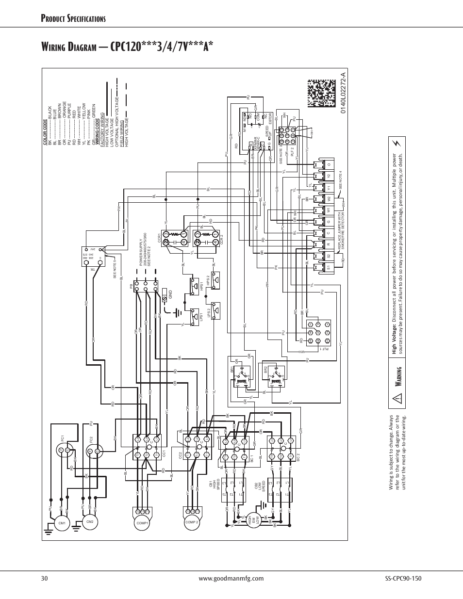 Iring, Iagram, Roduct | Pecifications, Arning | Goodman Mfg CPC CONVERCIAL SS-CPC90-150 User Manual | Page 30 / 32
