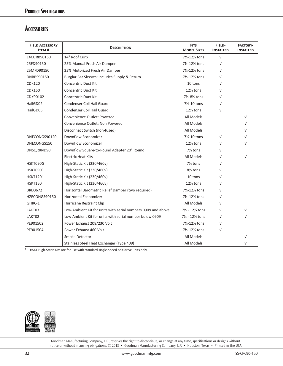 Accessories, Ccessories | Goodman Mfg CPC CONVERCIAL SS-CPC90-150 User Manual | Page 32 / 32