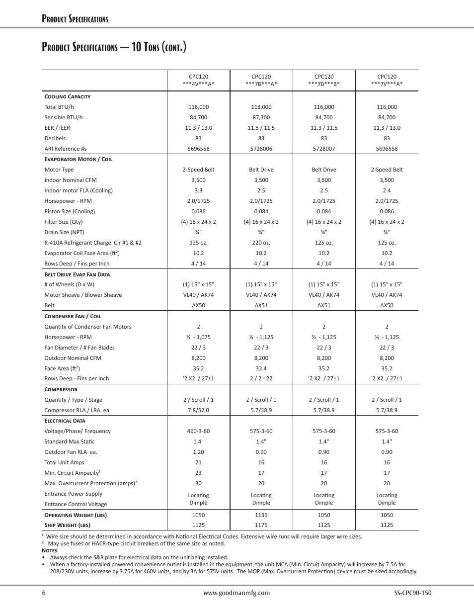 10 t, Roduct, Pecifications | Cont | Goodman Mfg CPC CONVERCIAL SS-CPC90-150 User Manual | Page 6 / 32
