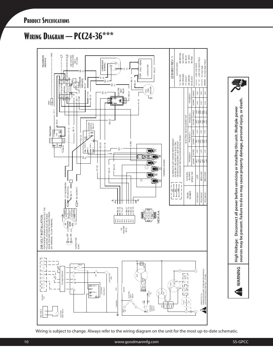 Pcc24-36, Iring, Iagram | Roduct, Pecifications, Vi e w a- a r, L2 a | Goodman Mfg 10.3 EER User Manual | Page 10 / 12