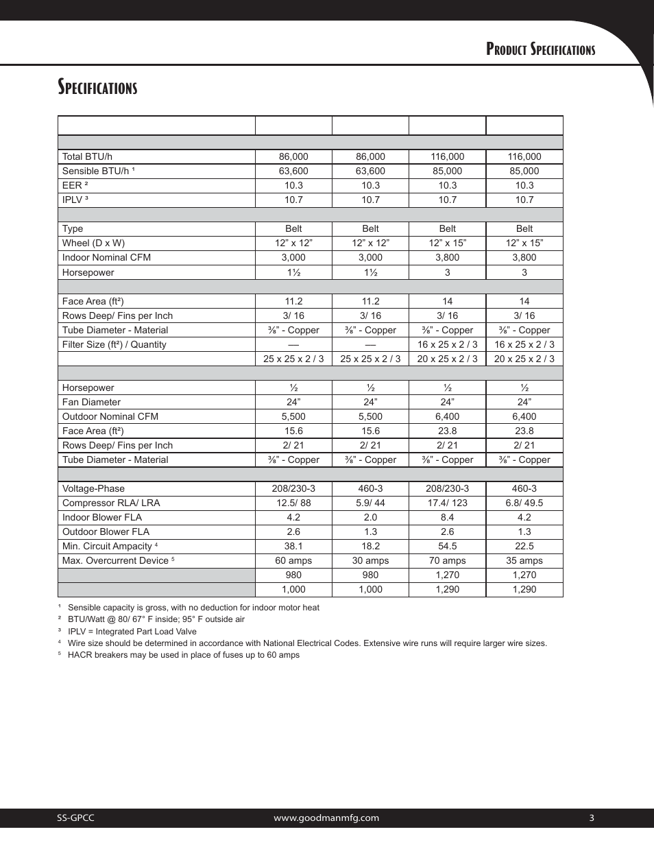 Roduct, Pecifications | Goodman Mfg 10.3 EER User Manual | Page 3 / 12