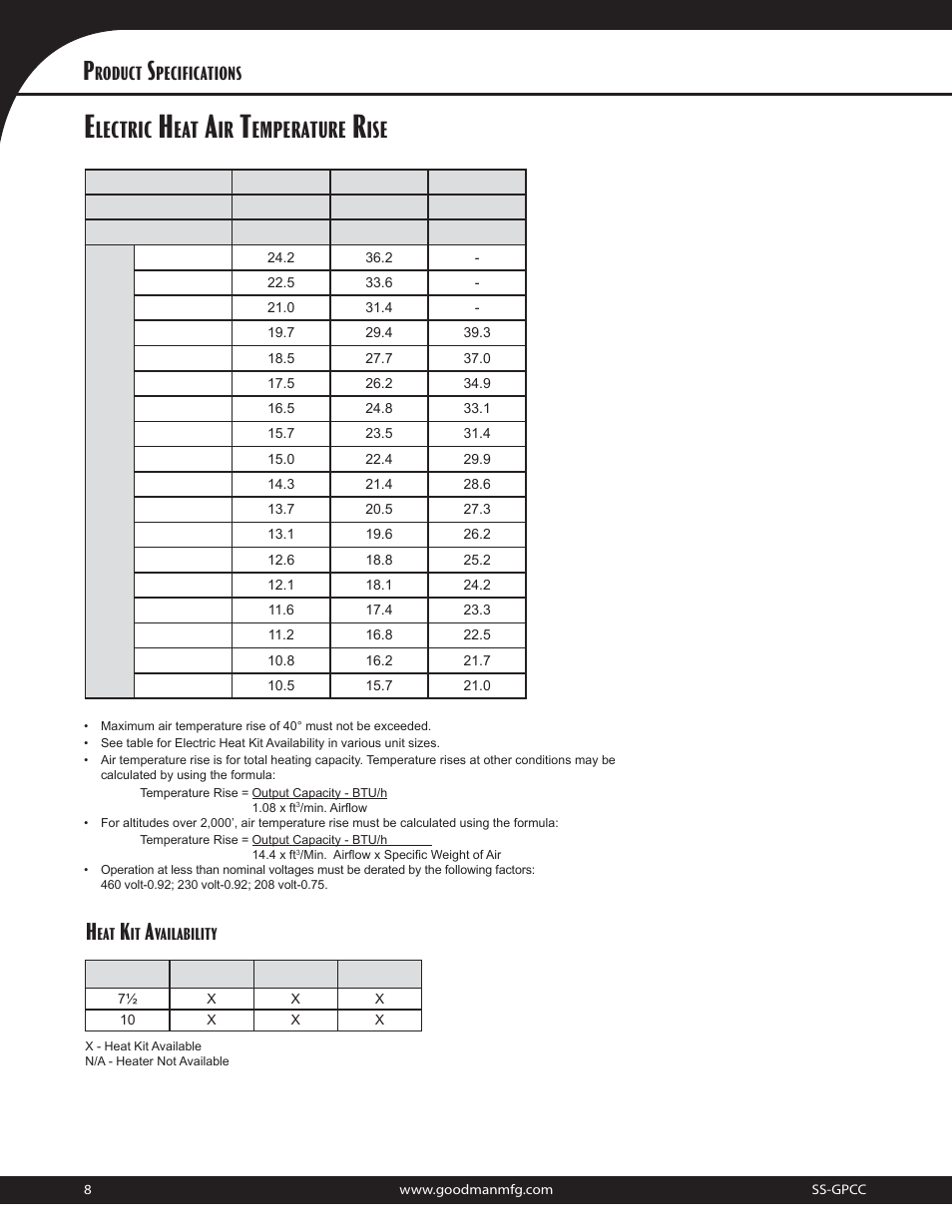 Lectric, Emperature, Ise h | Roduct, Pecifications | Goodman Mfg 10.3 EER User Manual | Page 8 / 12