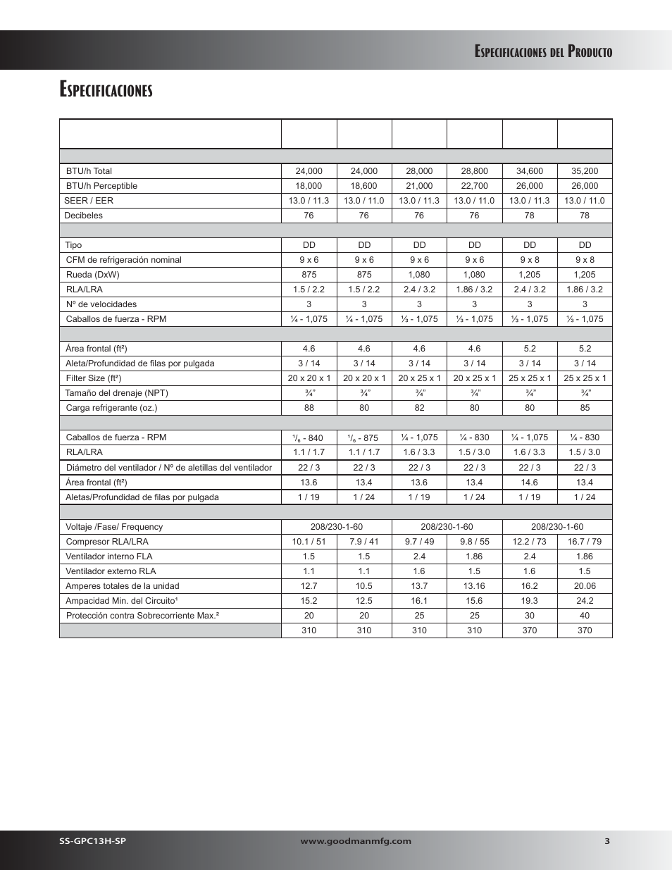 Specificaciones, Roducto | Goodman Mfg 13 SEER GPC13H User Manual | Page 3 / 20