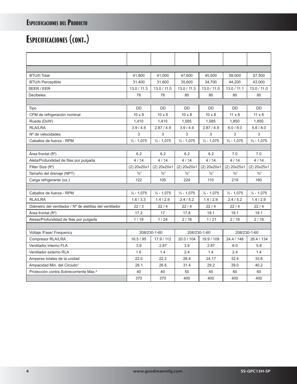 Cont, Specificaciones, Roducto | Goodman Mfg 13 SEER GPC13H User Manual | Page 4 / 20