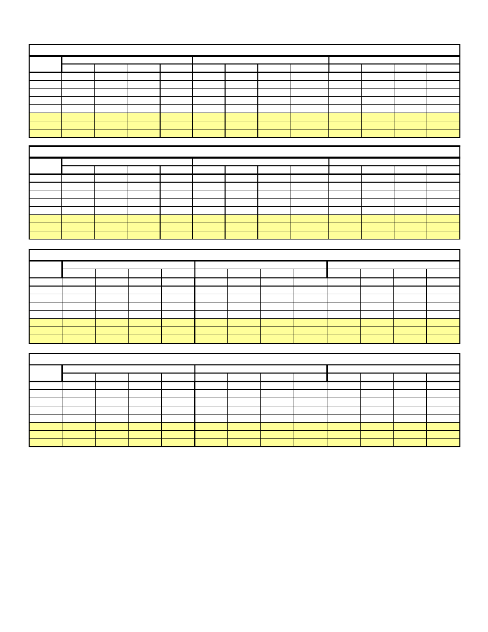 Goodman Mfg A/GPG13 M User Manual | Page 19 / 36