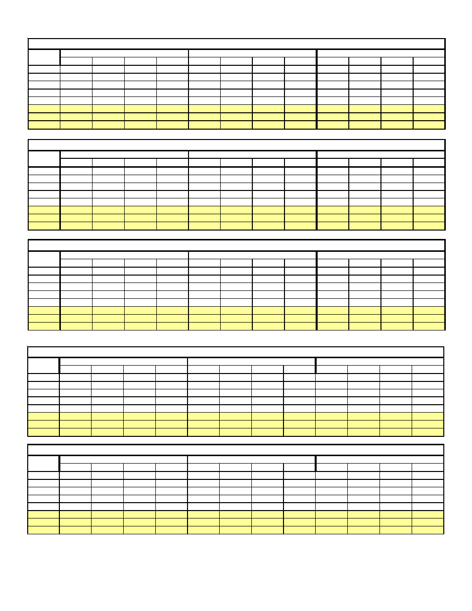 Removed aa & used a | Goodman Mfg A/GPG13 M User Manual | Page 20 / 36