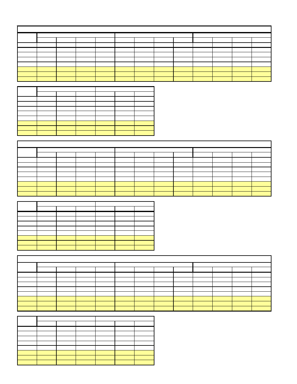 Goodman Mfg A/GPG13 M User Manual | Page 22 / 36