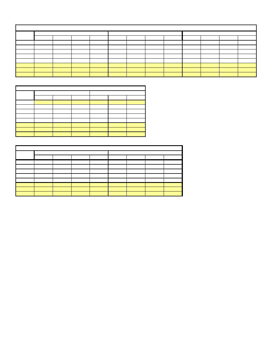 Goodman Mfg A/GPG13 M User Manual | Page 24 / 36