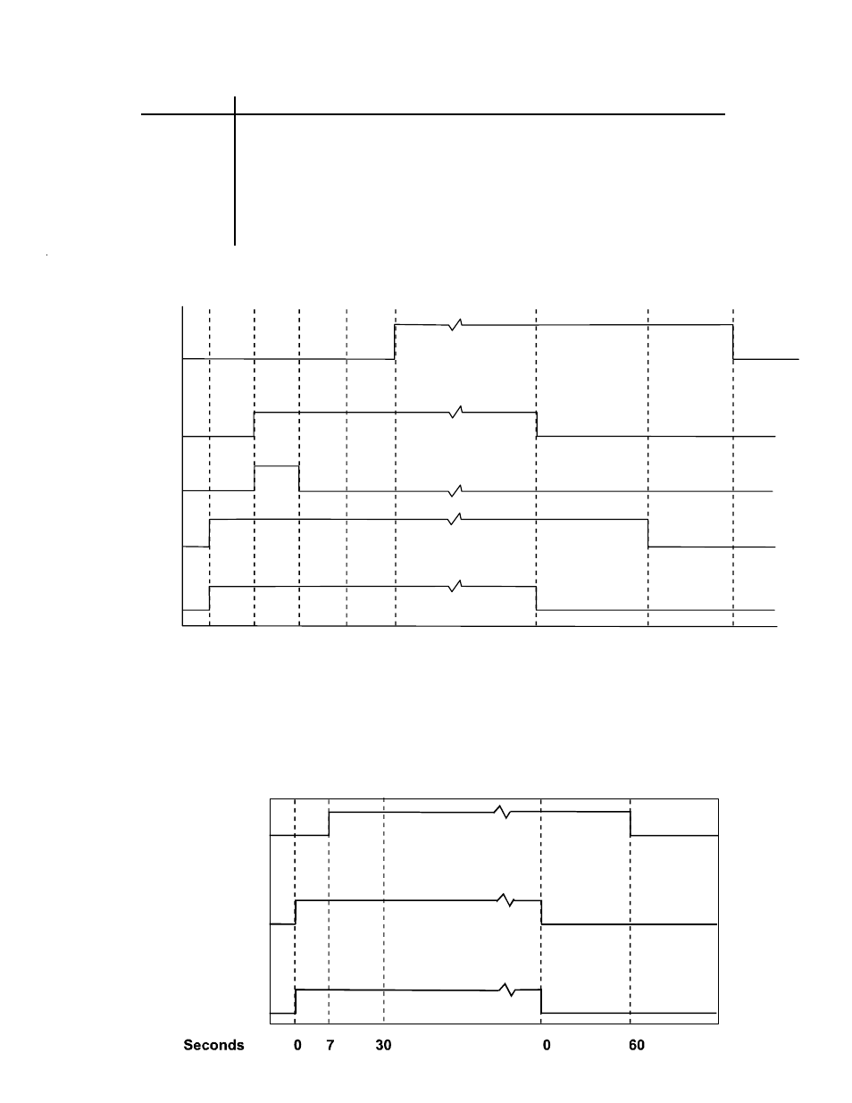 Heating timing chart, Cooling timing chart, Ignition control diagnostic indicator chart | Goodman Mfg A/GPG13 M User Manual | Page 25 / 36