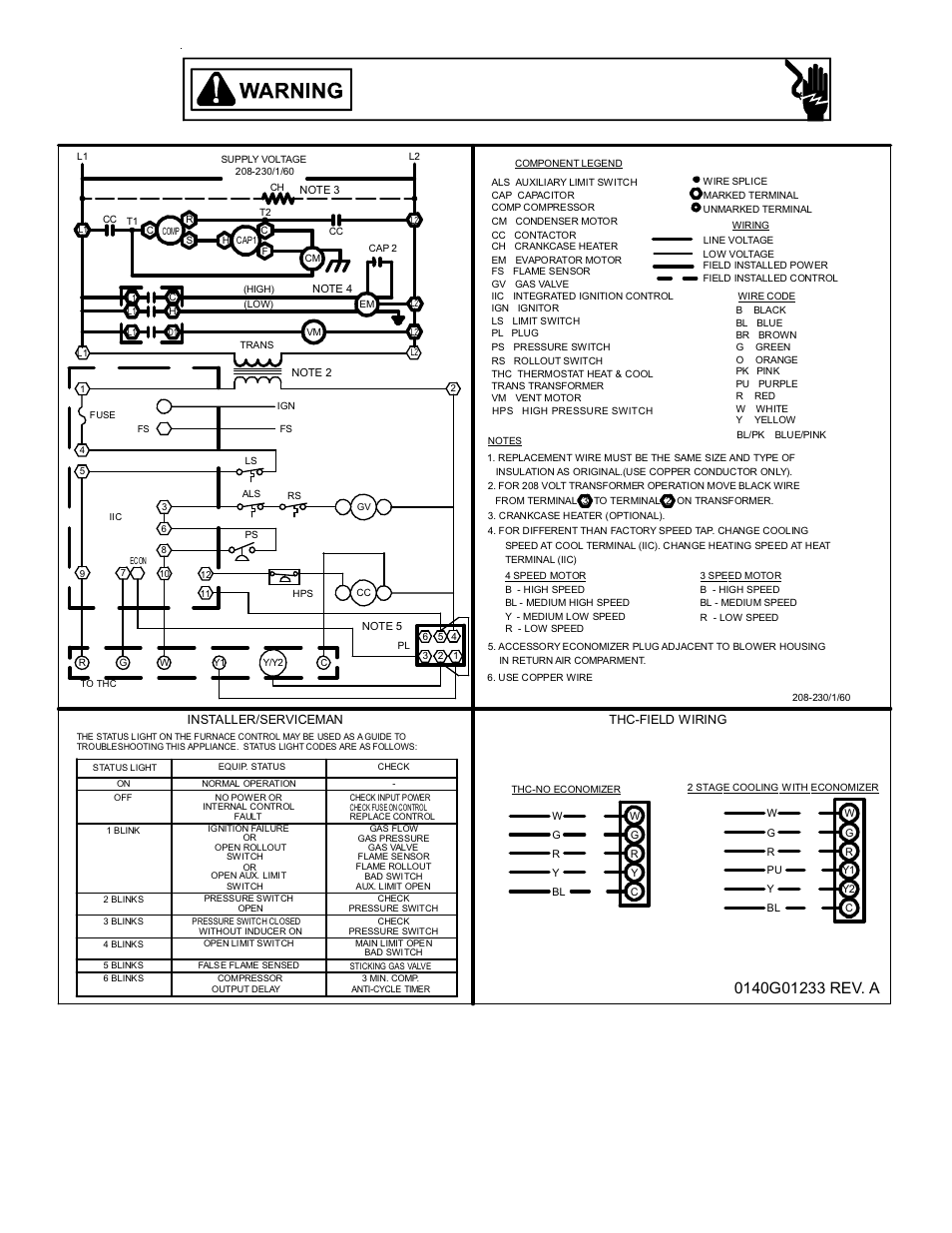 Goodman Mfg A/GPG13 M User Manual | Page 28 / 36